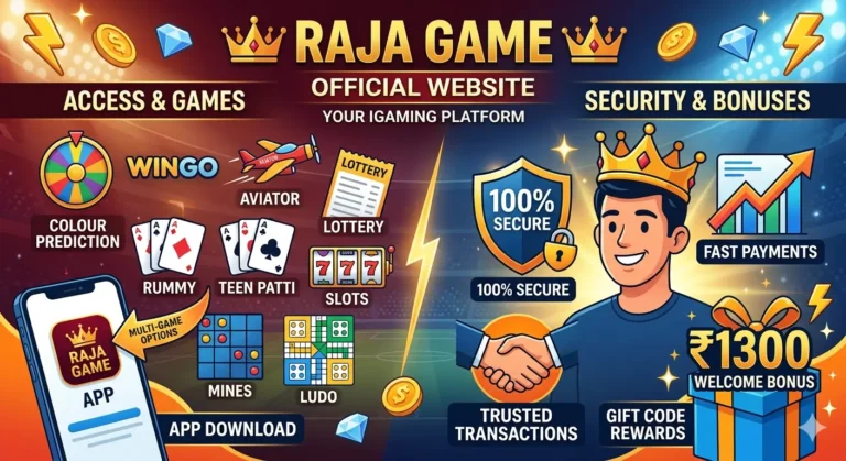 Raja Game Login with Phone Number & Email: Step-by-Step Guide