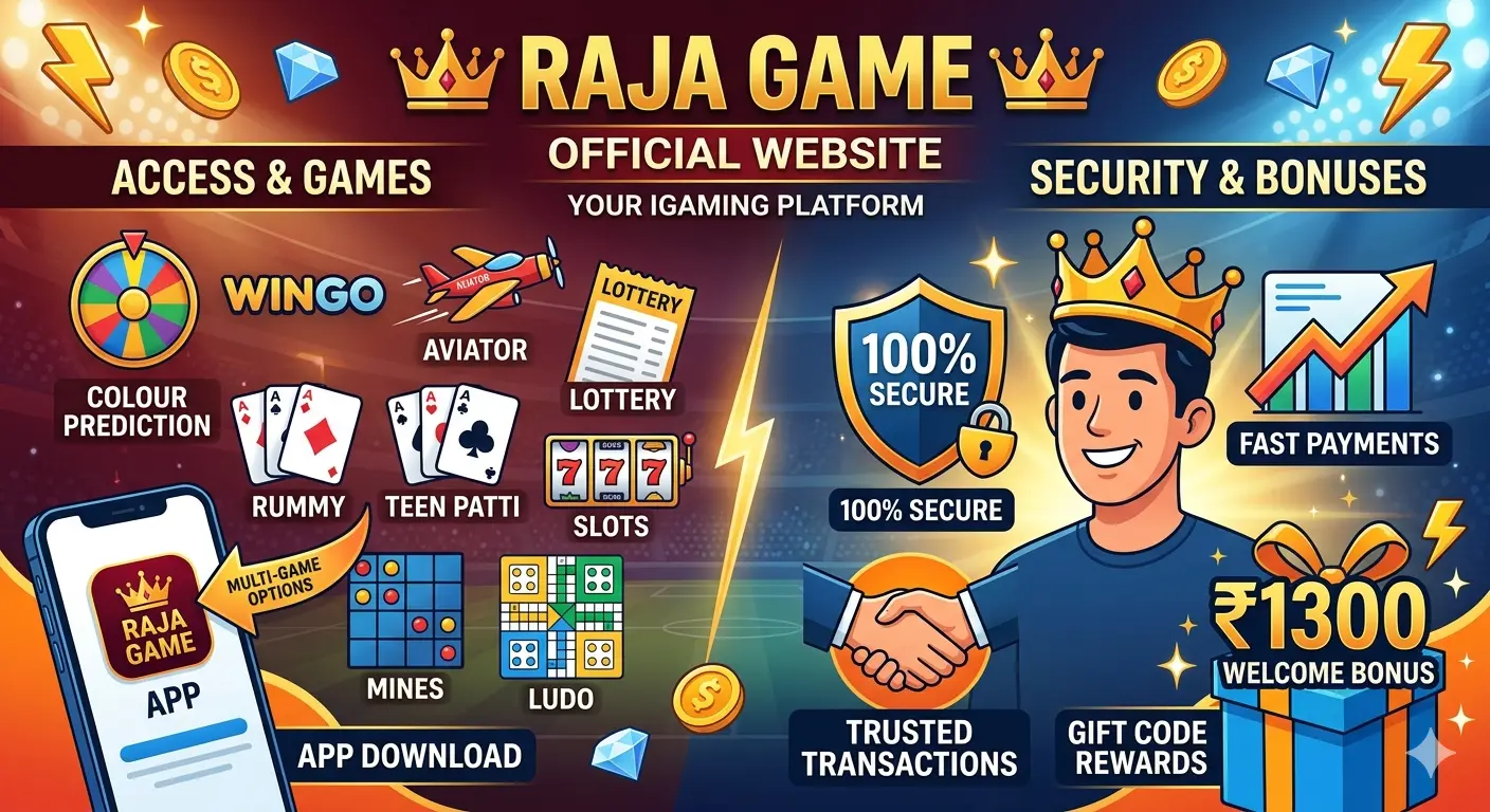 Raja Game Login with Phone Number & Email: Step-by-Step Guide