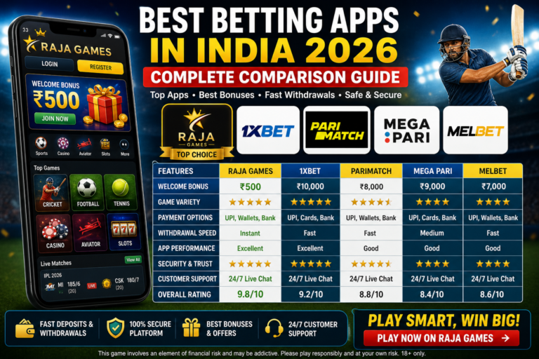 Best Betting Apps in India: Complete Comparison Guide for Safe & Reward Gaming