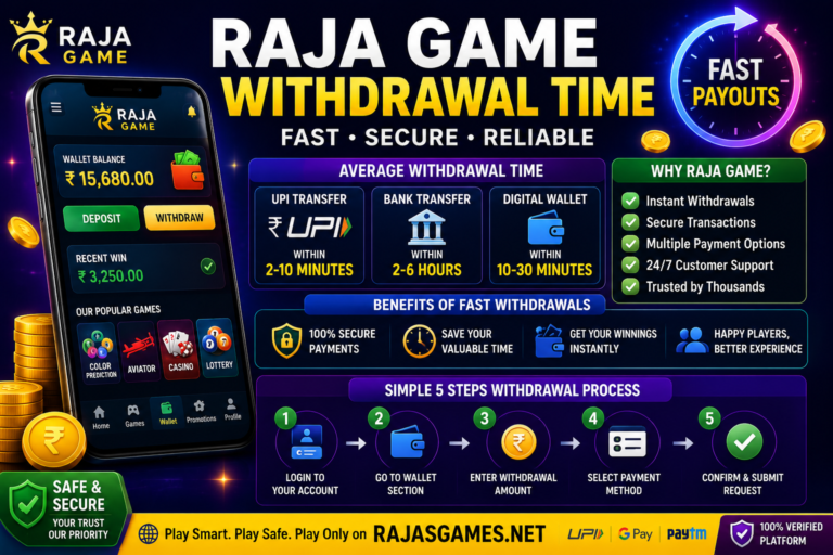 Rajas Games Withdrawal Time.