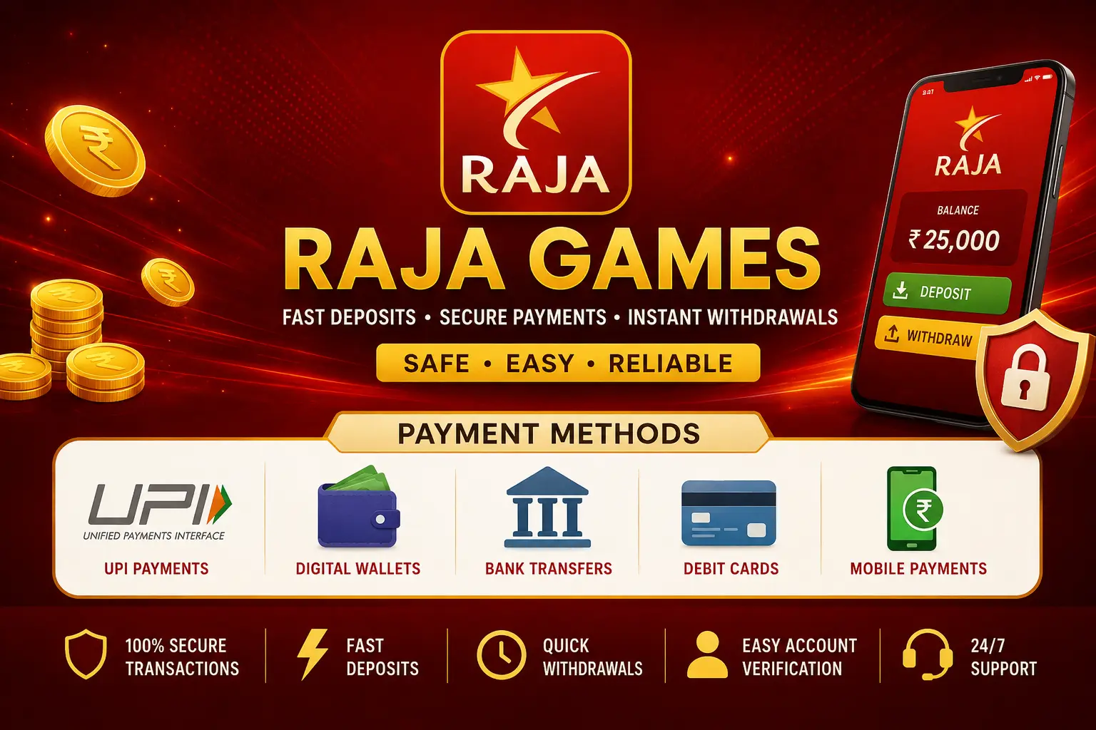 Raja Games Deposit and Withdrawal Methods