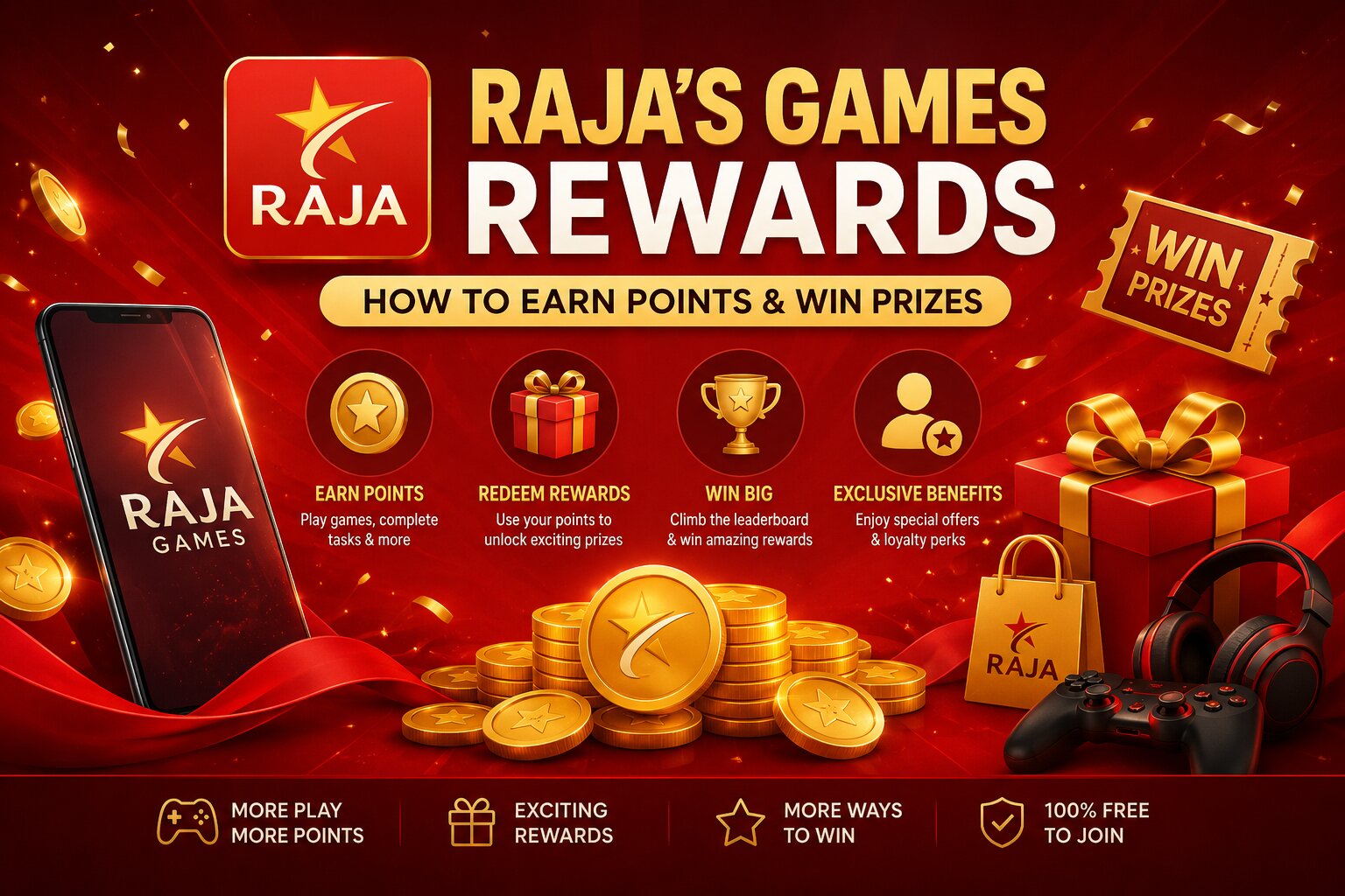 Raja’s Games Rewards-How to Earn Points & Win Prizes