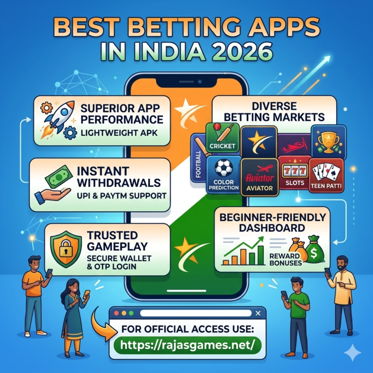 Best Betting Apps in India 2026: Complete Comparison Guide for Safe & Reward Gaming