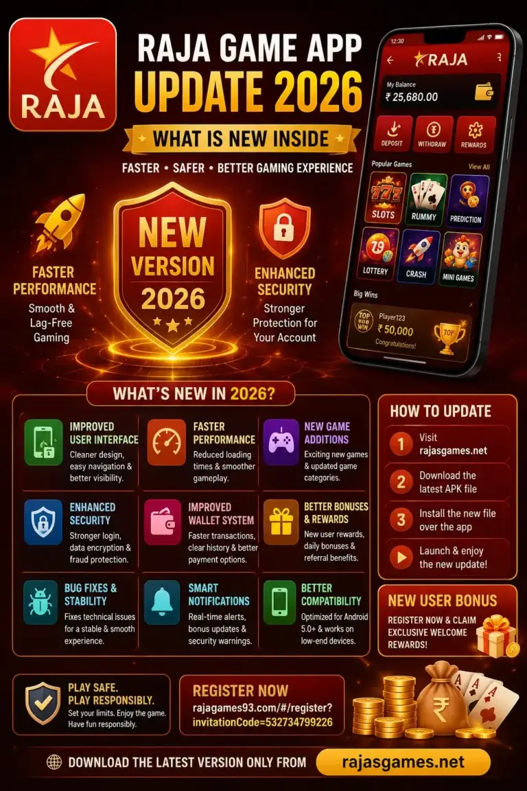 Raja Game App Update 2026