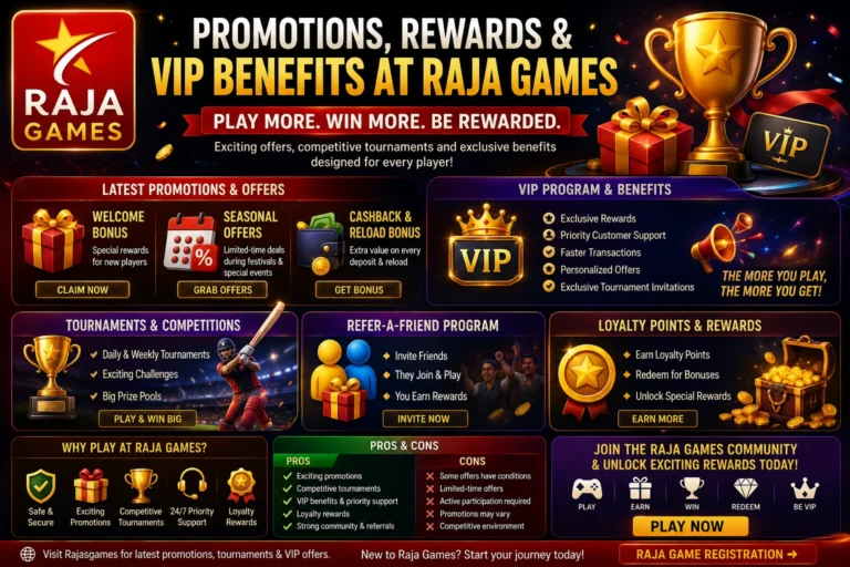 Raja Games Promotions