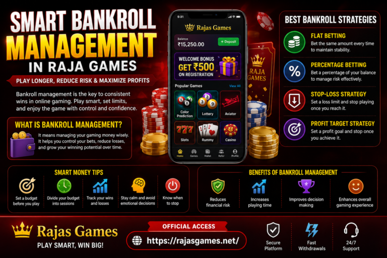 Smart Bankroll Management for Raja Games: Play Longer and Win Smarter in 2026
